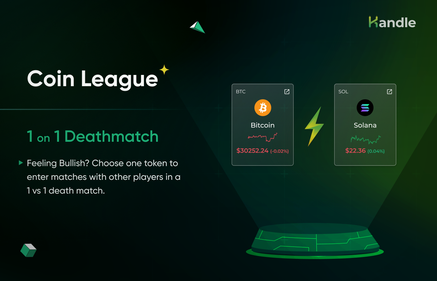 You are currently viewing Coin Leagues: Unleashing the Thrill of Crypto Gaming and Rewards