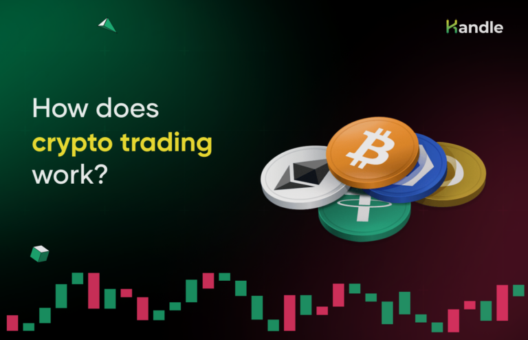 How does crypto trading work and what are its types?