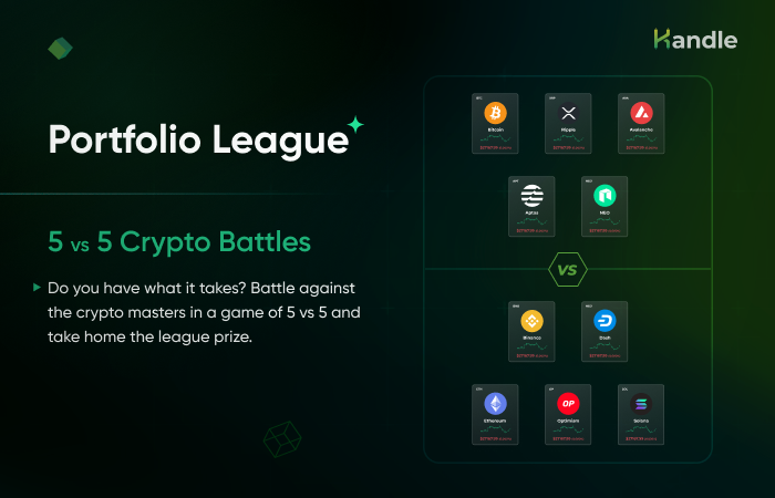 Read more about the article Portfolio Leagues: A Secure and Immersive Crypto Trading Game